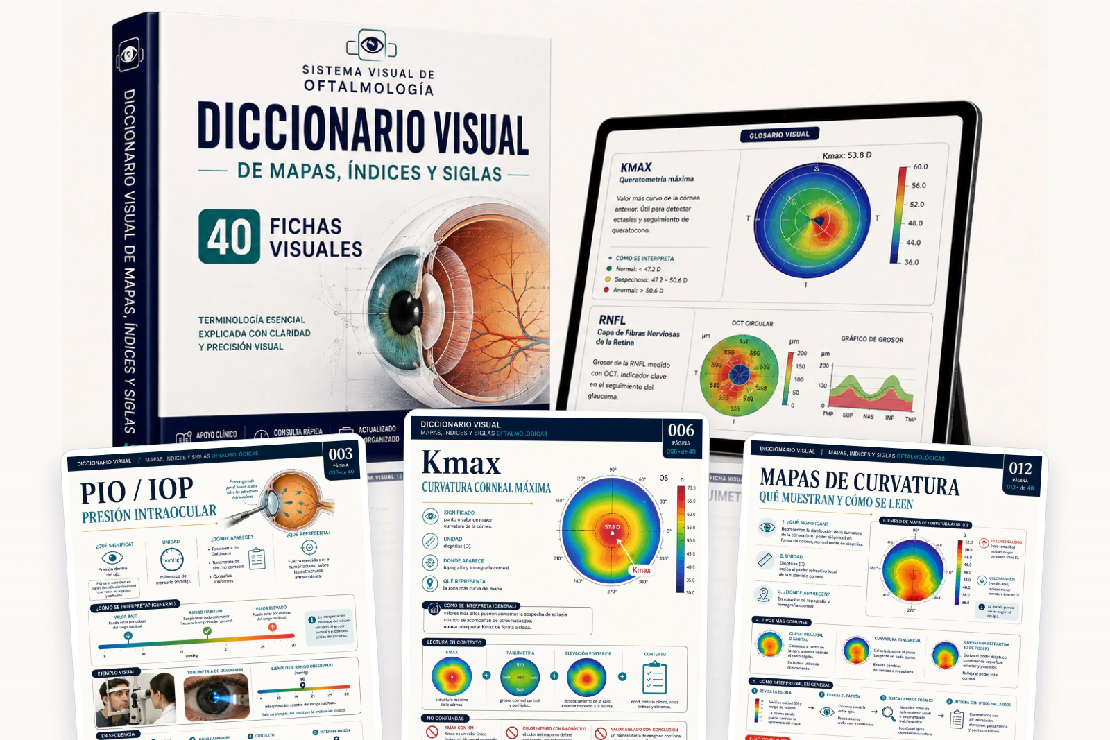 Diccionario Visual de Mapas, Índices y Siglas